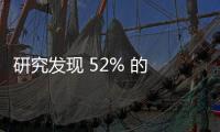 研究发现 52% 的 ChatGPT 编程问题回答错误