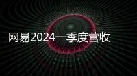 网易2024一季度营收269亿元：连续7季研发投入强度超15%