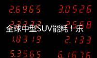 全球中型SUV能耗！乐道L60百公里12.1度电