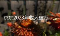 京东2023年收入破万亿！人力资源支出超千亿 今年大幅涨薪