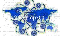 从抖音获赞Top5000账号，我们发现了头部达人突破创作瓶颈的秘密