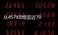 从457KB增至近700MB！微信体积罕见变小：朋友圈视频能编辑了