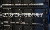 从1万亿到2万亿只用了8个月！英伟达市值已突破2万亿美元