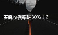 春晚收视率破30%！2024总台龙年春晚创新纪录：直播收视破15亿次