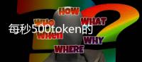 每秒500token的“网红”芯片Groq让人惊叹，但人们开始担心它的可用性