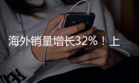 海外销量增长32%！上汽通用五菱五月销量超11万台