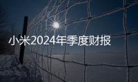 小米2024年季度财报：月活6.5亿创历史新高