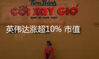 英伟达涨超10% 市值超越德国上市公司市值总和