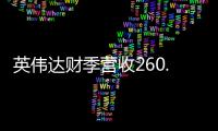 英伟达财季营收260.44亿美元超预期：净利润同比大增628%