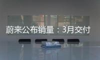 蔚来公布销量：3月交付11866台 2024款车型切换基本完成