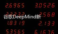 谷歌DeepMind新方法Gecko，为测试AI图像生成器引入严格新标准