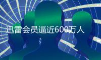 迅雷会员逼近600万人 一年暴涨100万