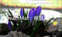 DreamMat：根据文字描述生成高质量基于物理渲染的材质