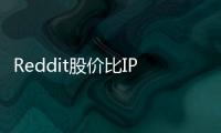 Reddit股价比IPO价格飙升48%，因AI收益