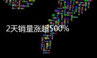 2天销量涨超500% 娃哈哈官方店铺：备受感动 建议理性消费